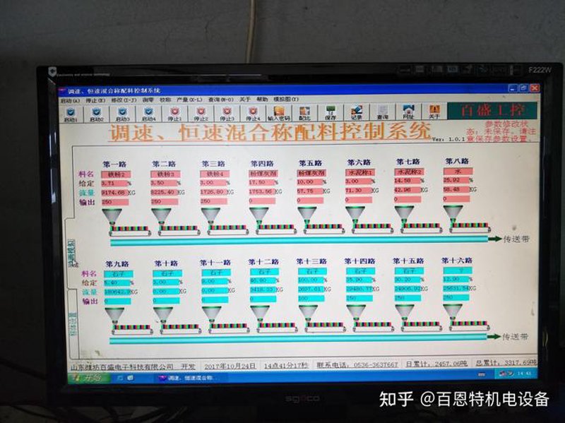 上海科技公司的崛起与创新